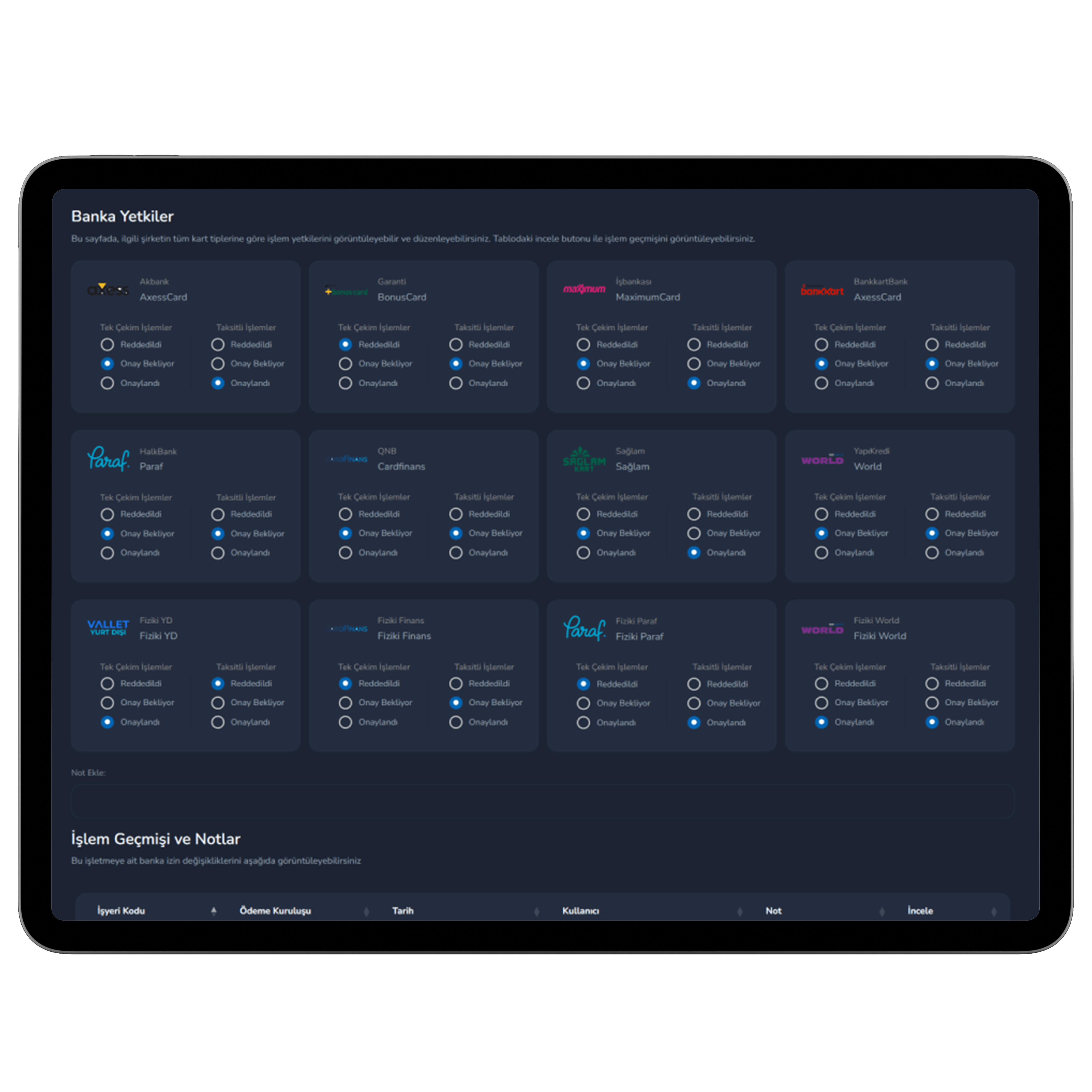 Vonboarding Panel Resim